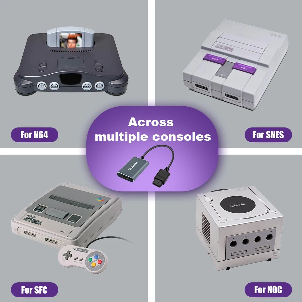 Адаптер Bitfunx 720P Svideo/AV – обзор и цена Retro Gaming Console Lego