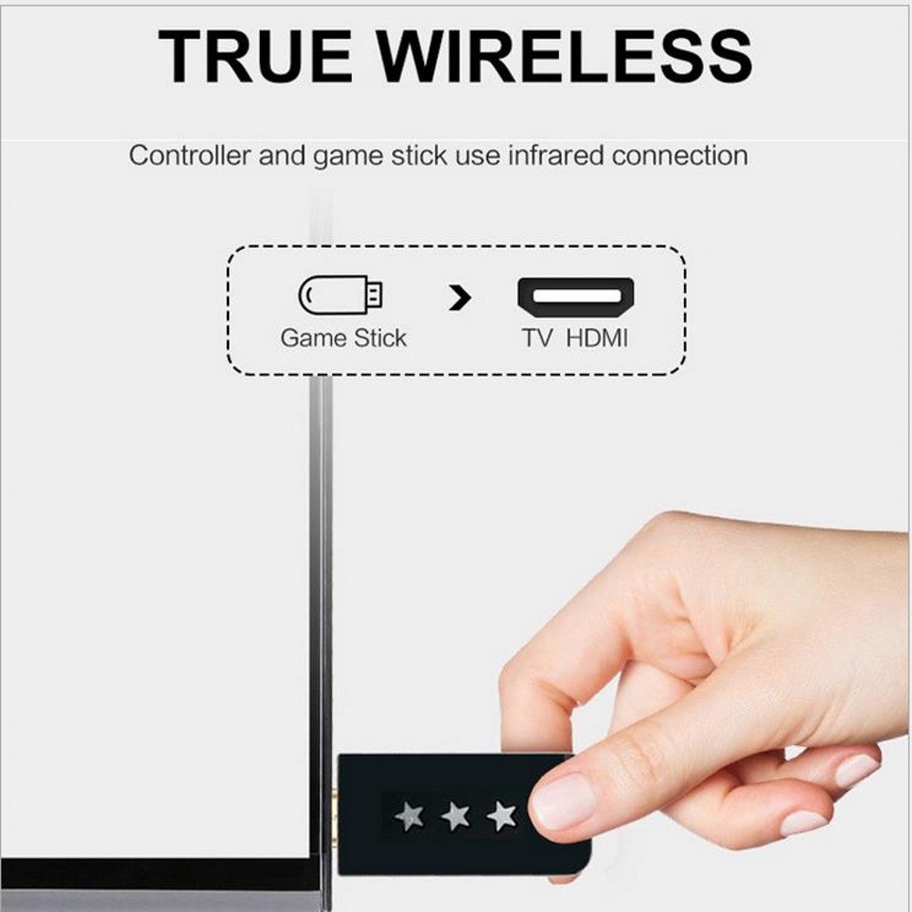 HDMI беспроводная домашняя ТВ- – обзор и цена Retro Gaming Hdmi Stick